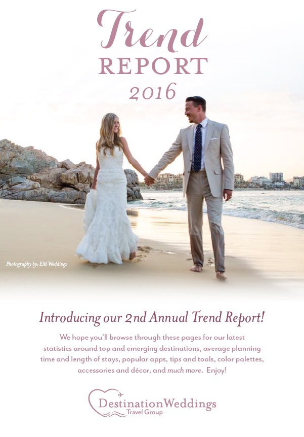 Introducing: our 2nd Annual Trend Report!